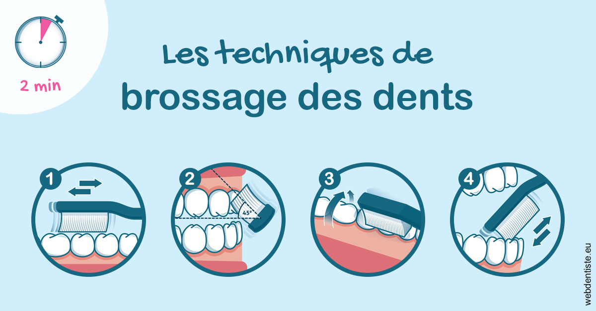 https://dr-dehay-dorothee.chirurgiens-dentistes.fr/Les techniques de brossage des dents 1