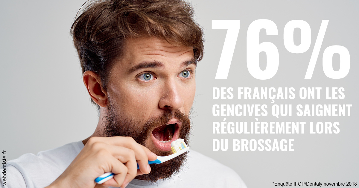 https://dr-dehay-dorothee.chirurgiens-dentistes.fr/76% des Français 2