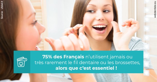 https://dr-dehay-dorothee.chirurgiens-dentistes.fr/Le fil dentaire 3