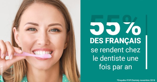 https://dr-dehay-dorothee.chirurgiens-dentistes.fr/55 % des Français 2