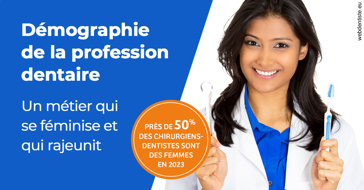 https://dr-dehay-dorothee.chirurgiens-dentistes.fr/Démographie de la profession dentaire 2