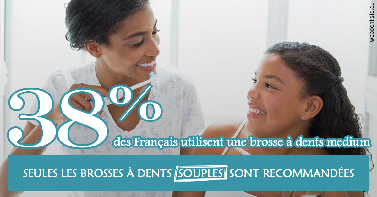 https://dr-dehay-dorothee.chirurgiens-dentistes.fr/Brosse à dents medium 2