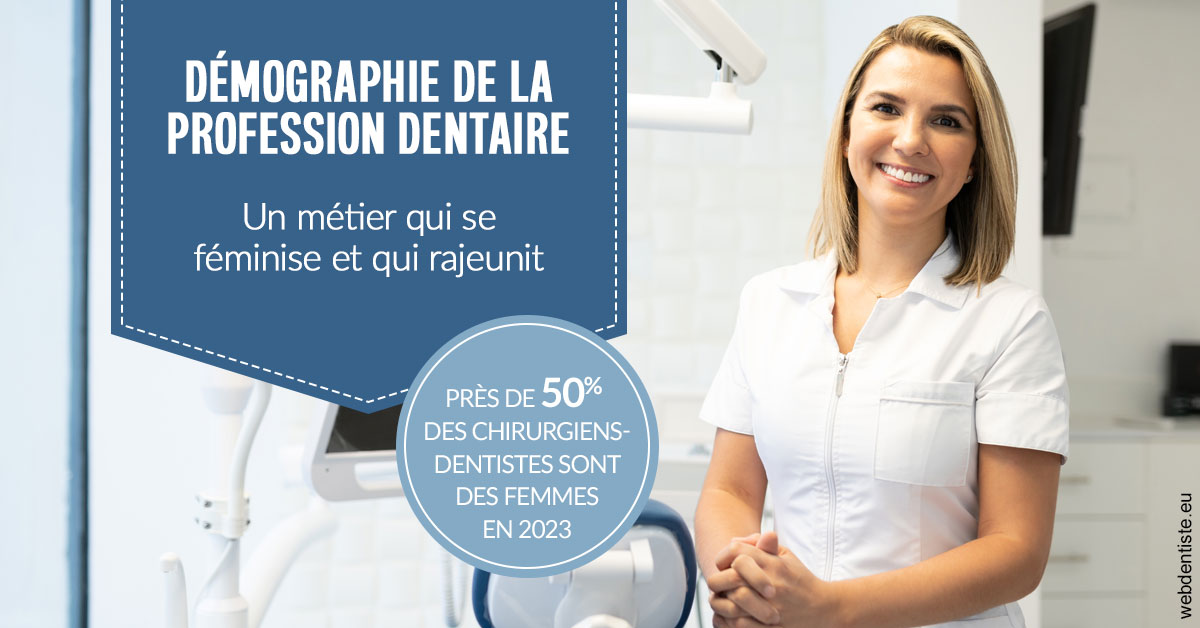 https://dr-dehay-dorothee.chirurgiens-dentistes.fr/Démographie de la profession dentaire 1