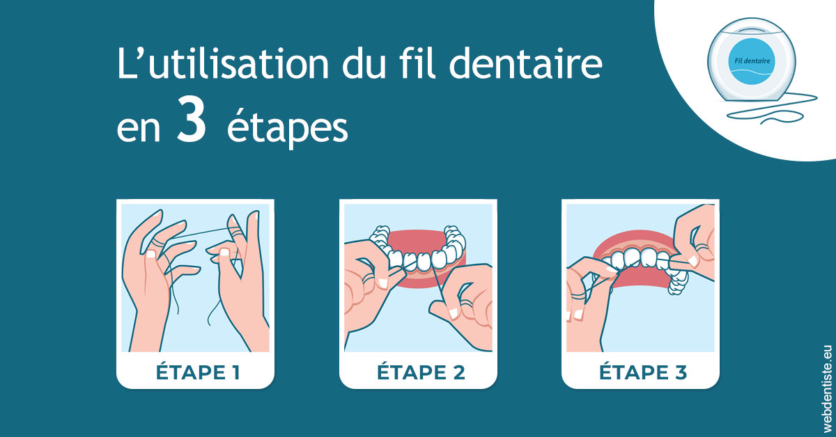 https://dr-dehay-dorothee.chirurgiens-dentistes.fr/Fil dentaire 1