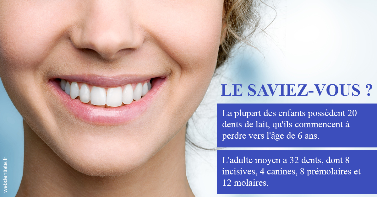 https://dr-dehay-dorothee.chirurgiens-dentistes.fr/Dents de lait 1